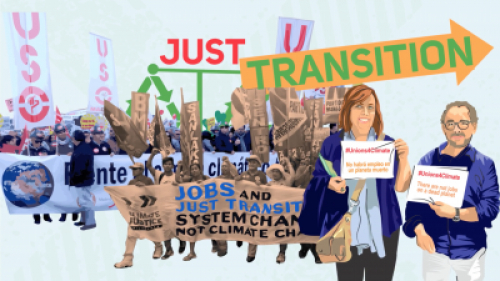 A Just Transition for Workers